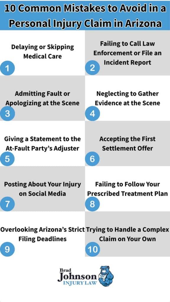 Infographic listing 10 of the 12 mistakes to avoid when filing a personal injury claim